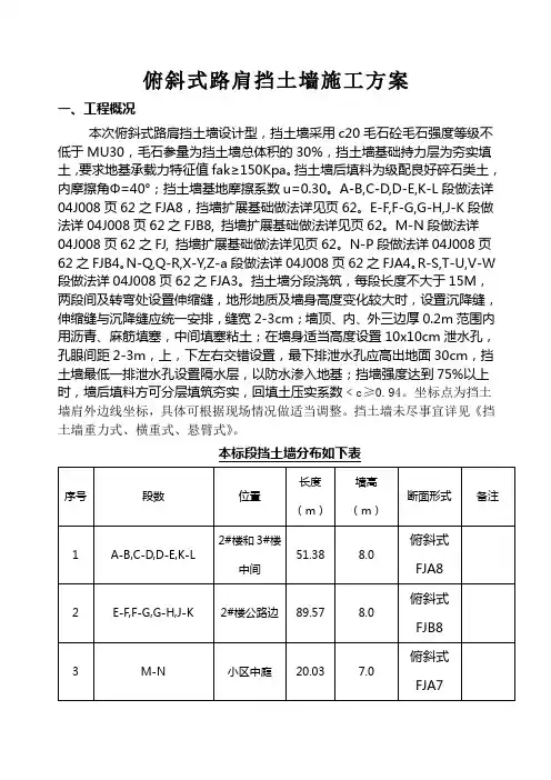 俯斜式路肩挡土墙施工方案