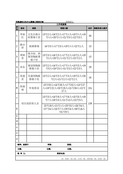吃饭统计表