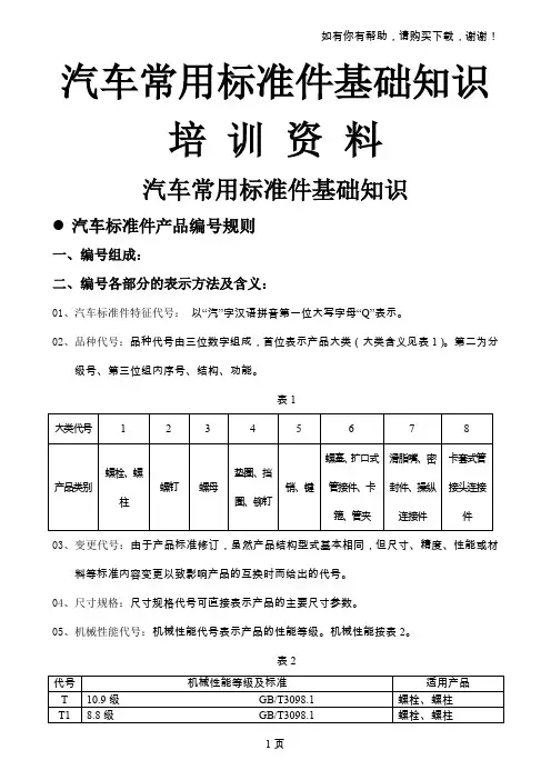 汽车标准件基础知识