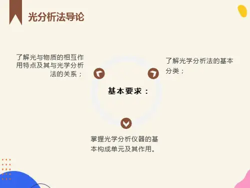 仪器分析光学分析法导论