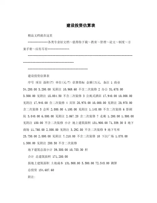 建设投资估算表