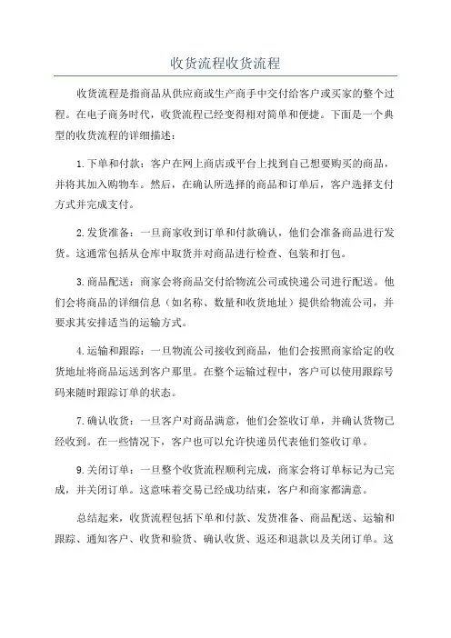 收货流程收货流程