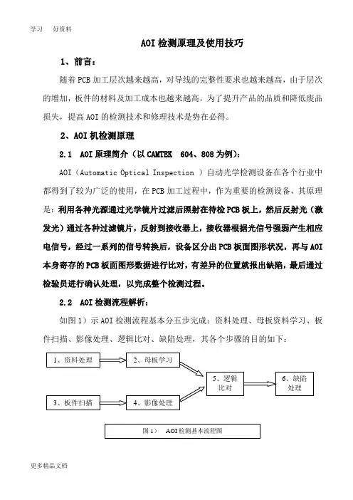 最新AOI工作原理及常见问题解析22