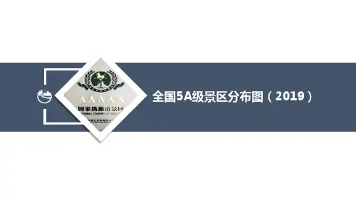最新-全国5A级景区分布图(可编辑)