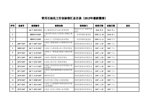 二、2013年有效规范清单(最新)