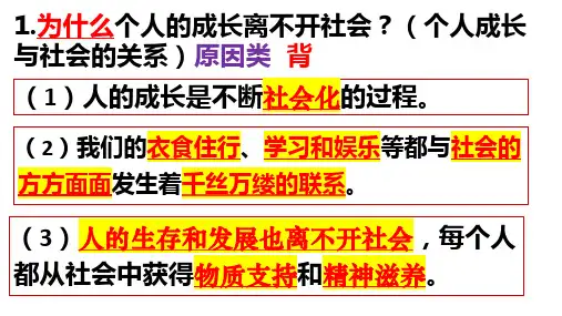 网络改变世界  部编版道德与法治八年级上册 (3)