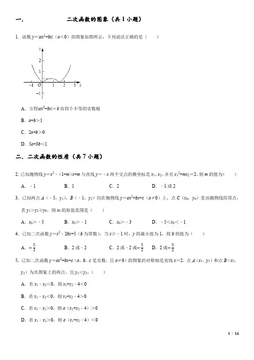 二次函数章节分类综合提高练习2021—2022学年北师大版数学九年级下册