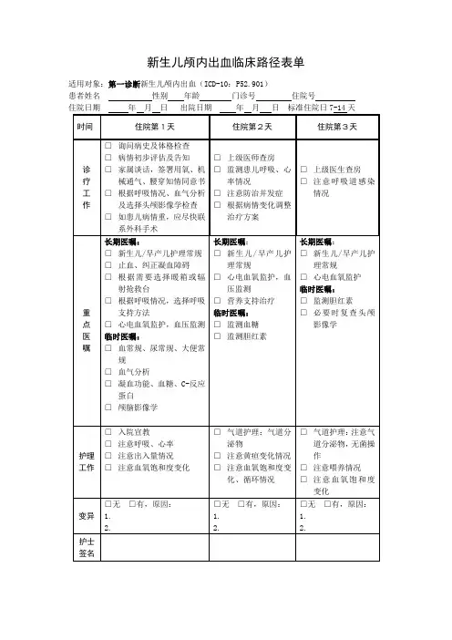 新生儿颅内出血临床路径表单