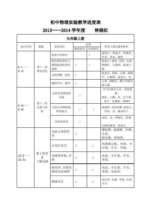 初中物理实验教学进度表