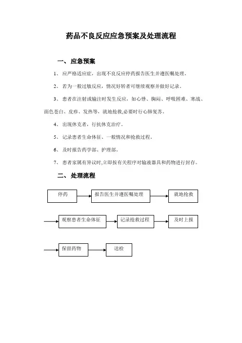 药品不良反应应急预案及处理流程