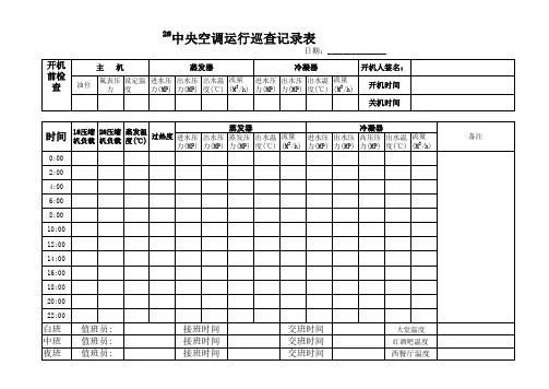 中央空调和热水机组运行巡查记录表(新)