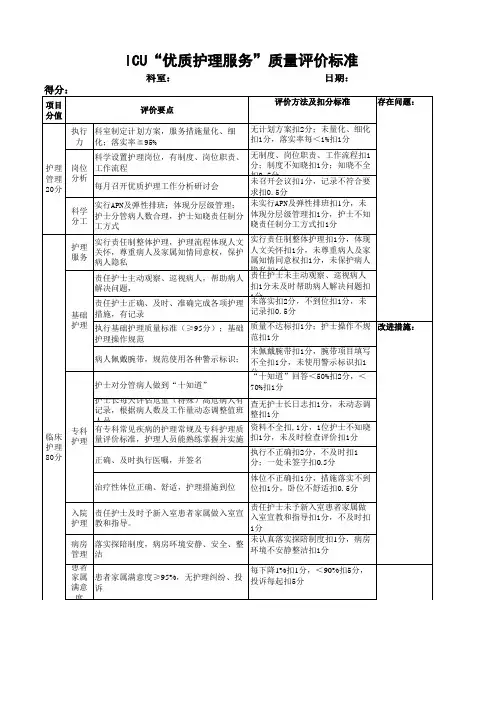 ICU“优质护理服务”质量评价标准
