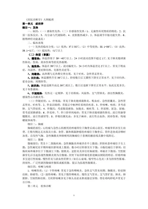 《西医诊断学》总结笔记汇总