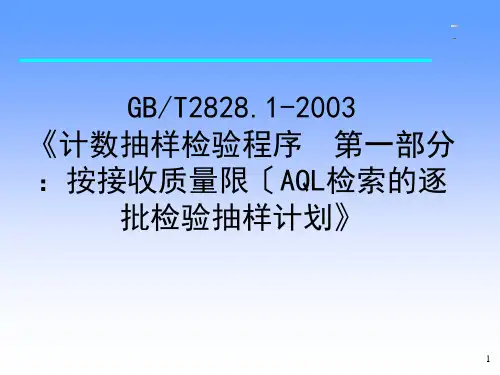 AQLGB2828计数抽样检验程序文件