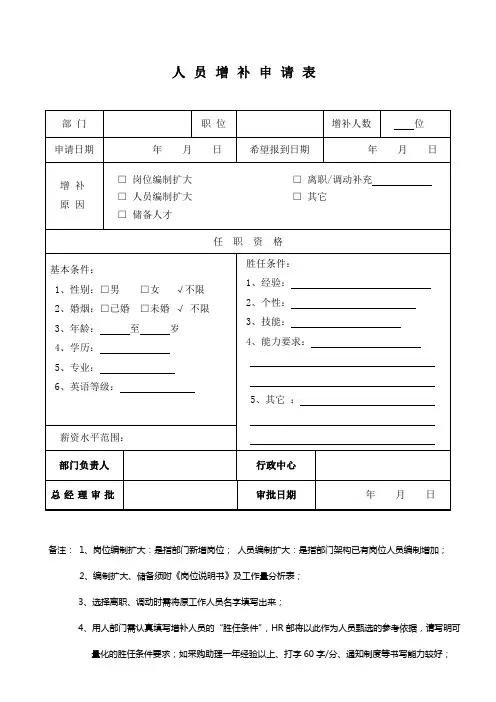 人员增补申请单