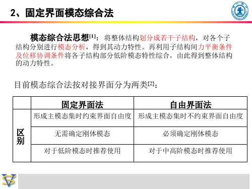 ansys固定界面模态综合法