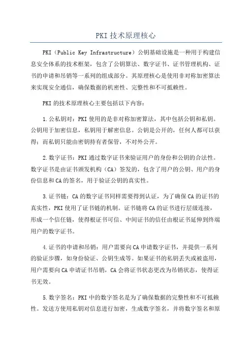 PKI技术原理核心