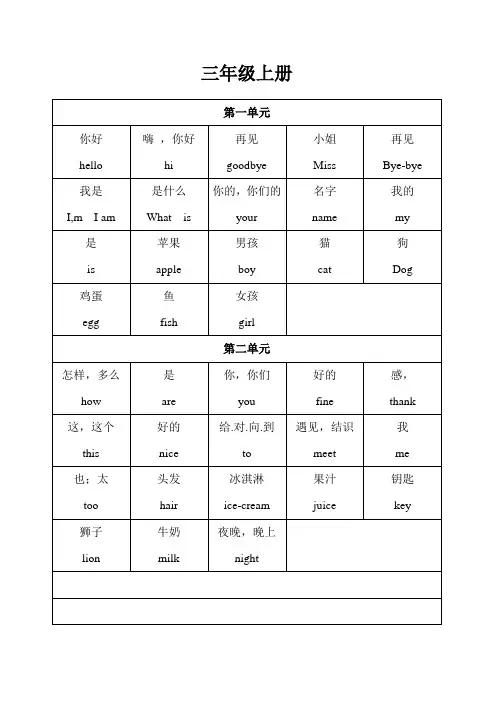 陕旅版英语3_5年级全部英语单词