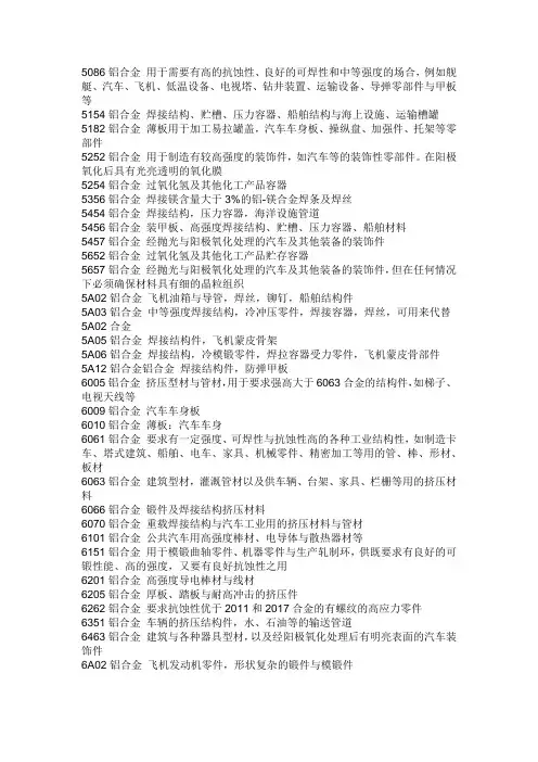 铝合金牌号及用途