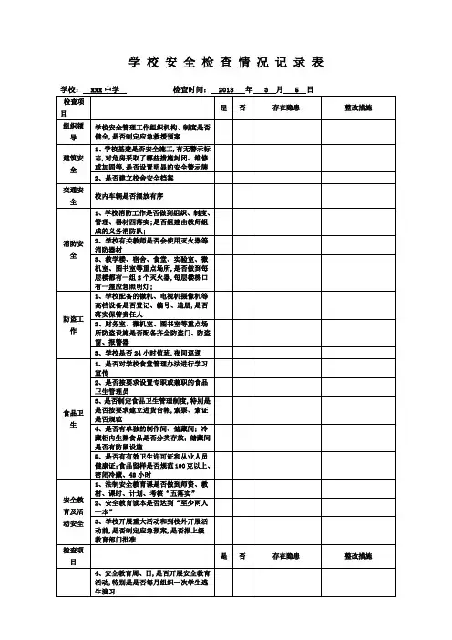 学校安全检查情况记录表