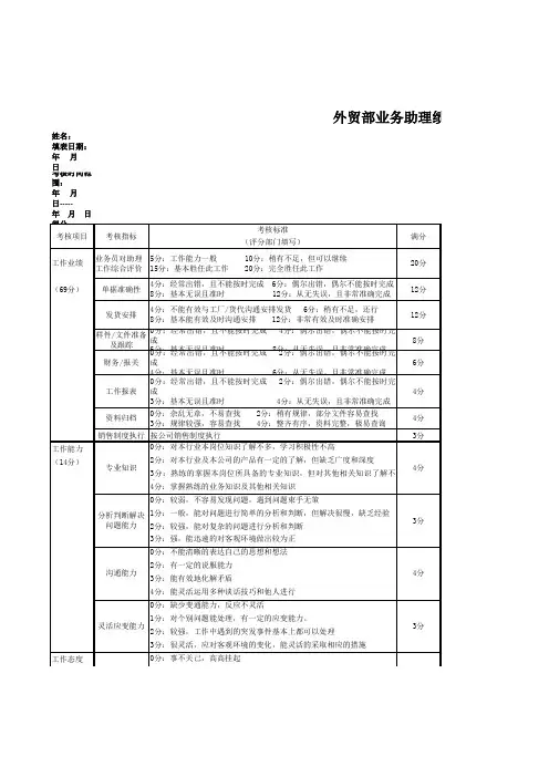 外贸业务助理绩效考核表