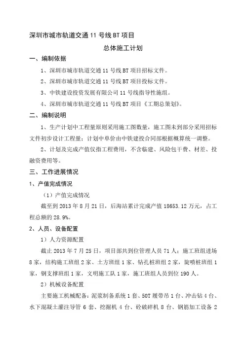 2013年下半年施工进度计划