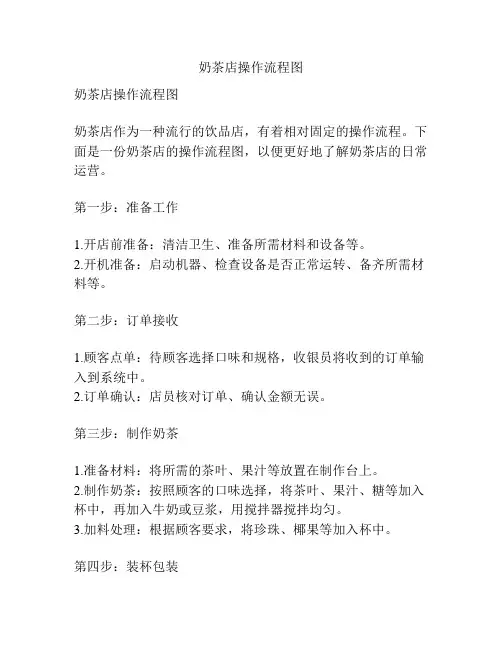 奶茶店操作流程图