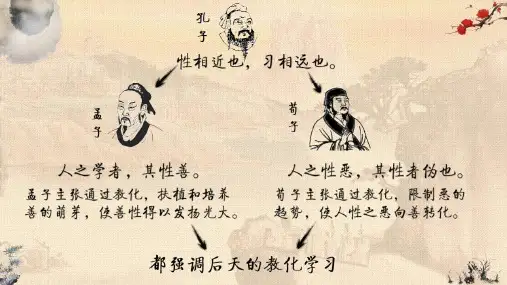 劝学省级优质课一等奖课件