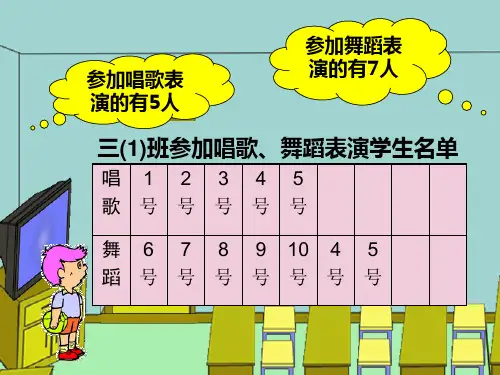 鲁佳燕重叠问题课件.ppt