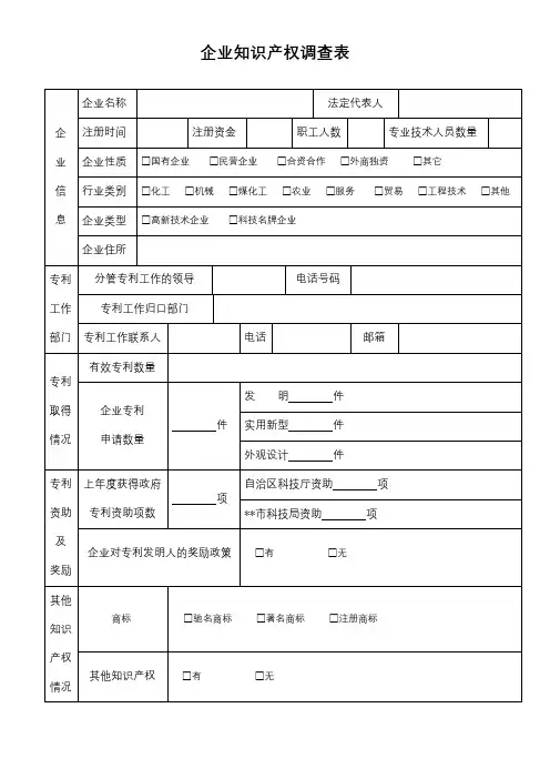 企业知识产权调查表【模板】