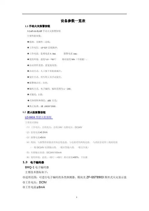 设备参数一览表