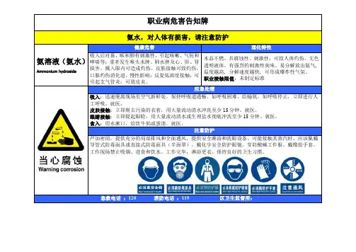 氨溶液(氨水)职业病危害告知牌