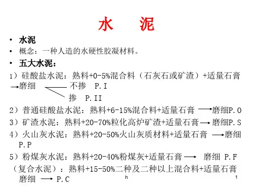 《建筑水泥讲义》PPT课件