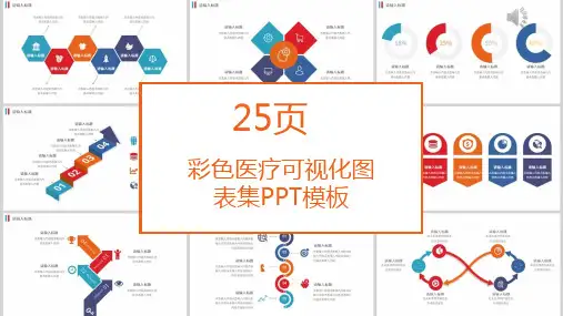 多彩可视化图表集医疗PPT模板