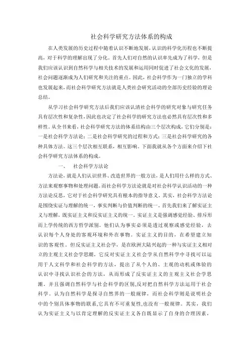 社会科学研究方法体系的构成