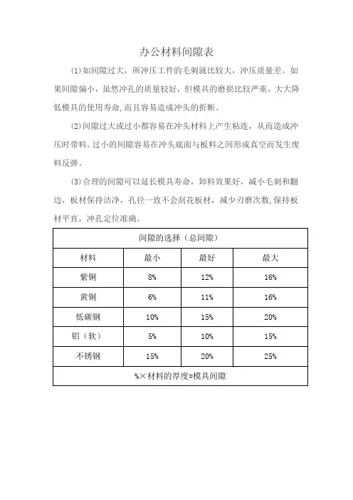 办公材料间隙表
