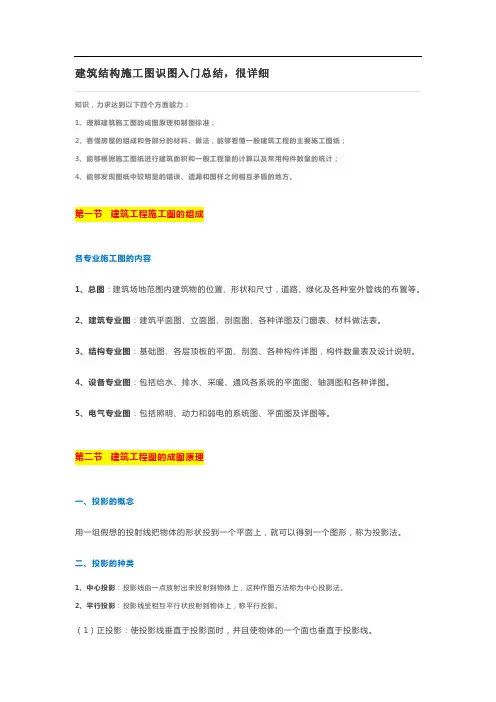建筑结构施工图识图入门总结,很详细