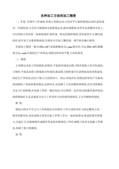 各种加工方法的加工精度