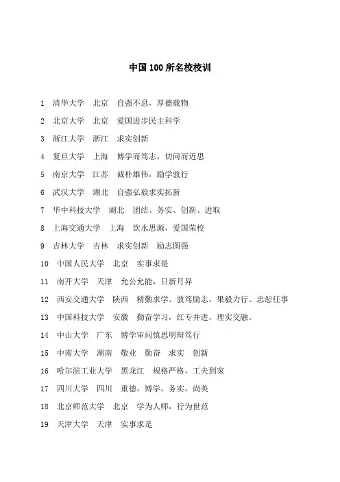 中国100所名校校训