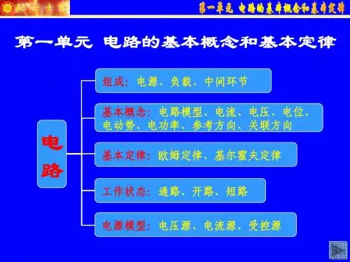 电路1单元  电路的基本概念和定律