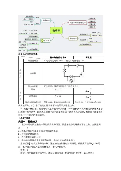 九年级物理——测量电功率总结归纳练习(含答案)