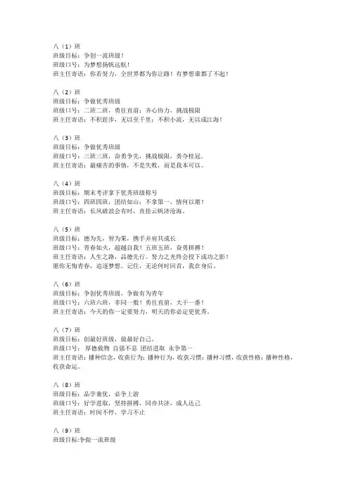 班级名片  班训 班主任寄语