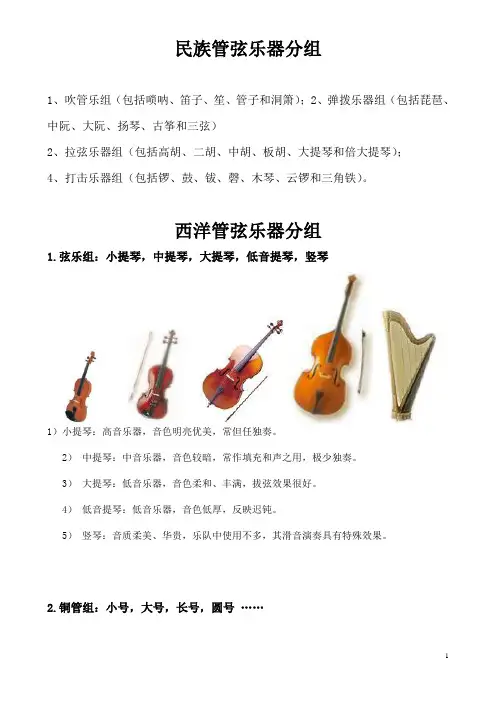 中西管弦乐器分组介绍