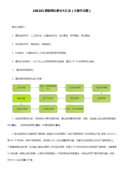 16G101钢筋绑扎要点大汇总(大量节点图)