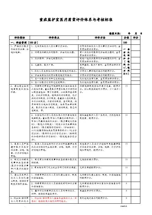重症医学科医疗质量评价体系及考核标准
