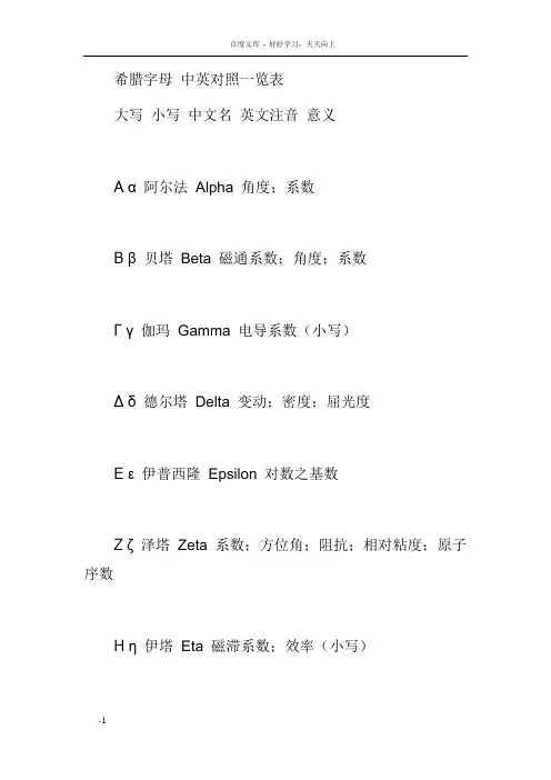 希腊字母中英对照一览表