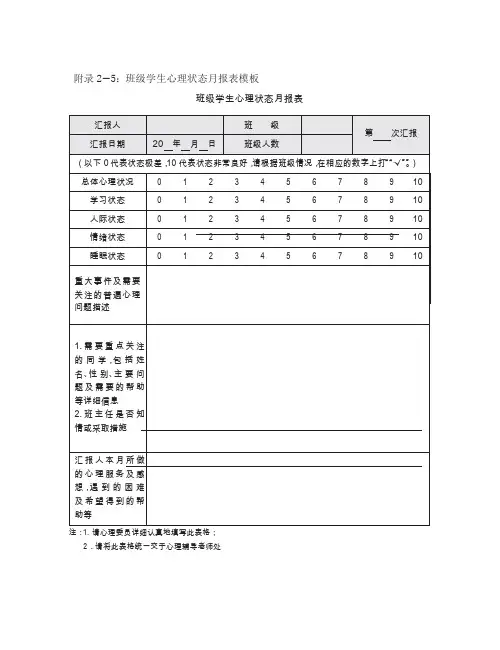 班级学生心理状态月报表模板