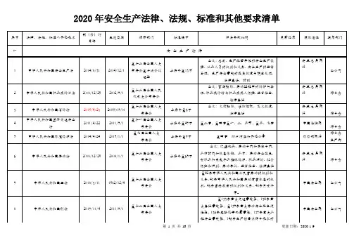 2020年安全生产法律、法规、标准和其他要求清单