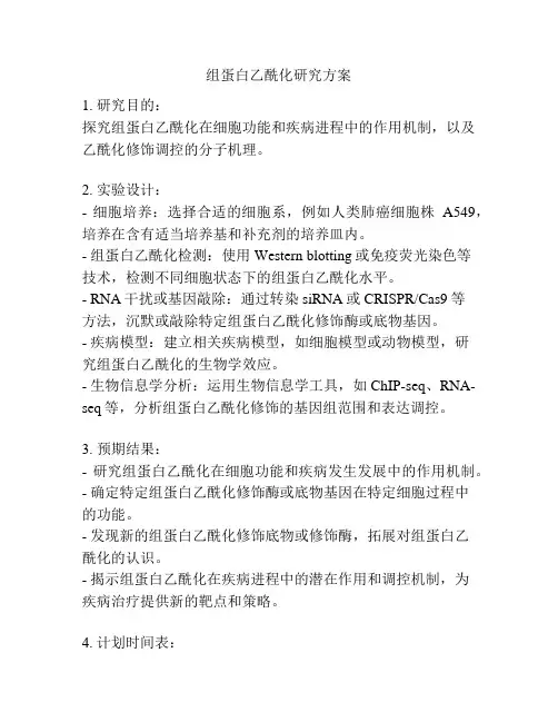 组蛋白乙酰化研究方案