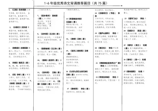 【人教版】小学语文毕业总复习：1-6年级优秀诗文背诵推荐篇目(共75篇)